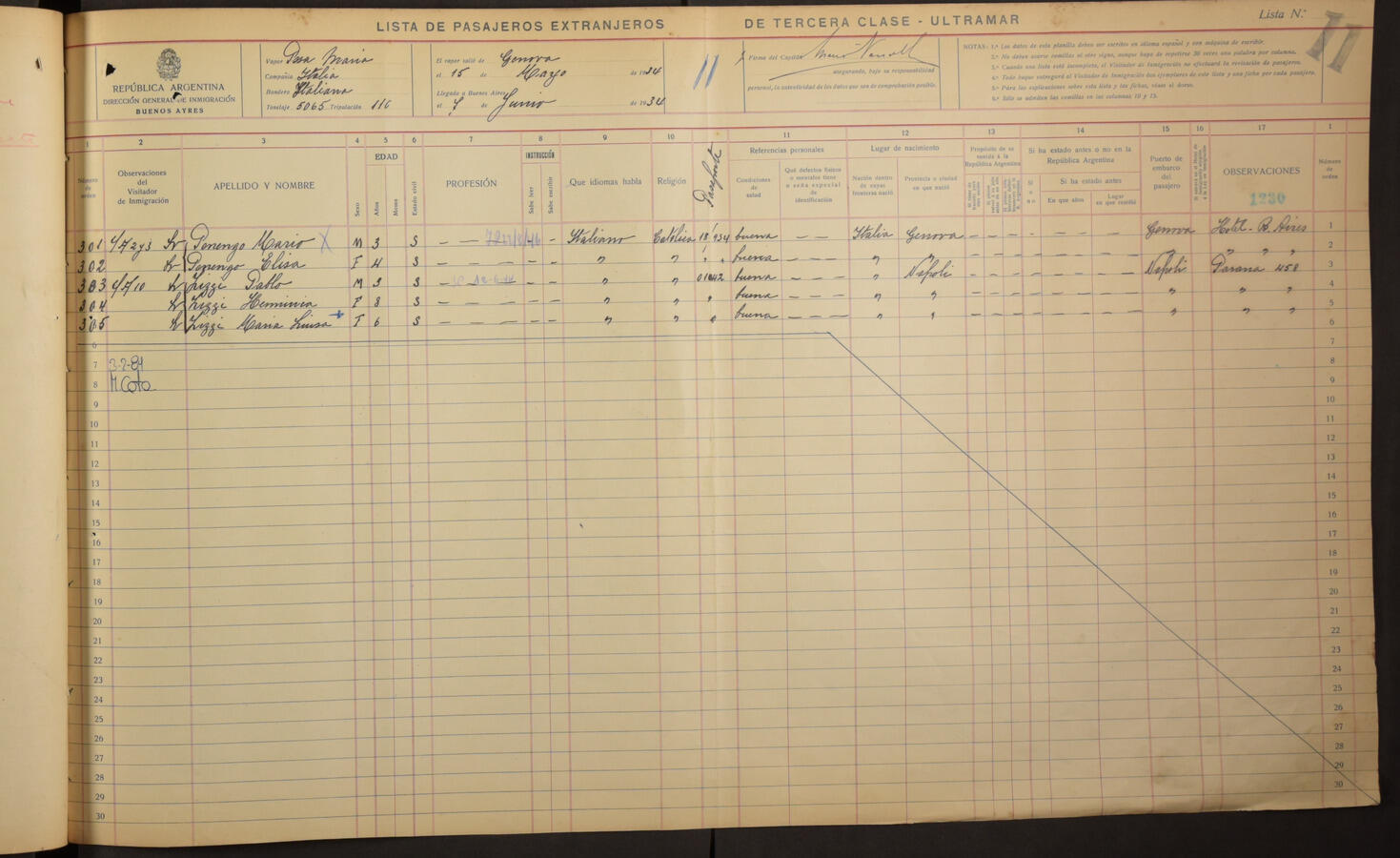 Original Document numérique not accessible