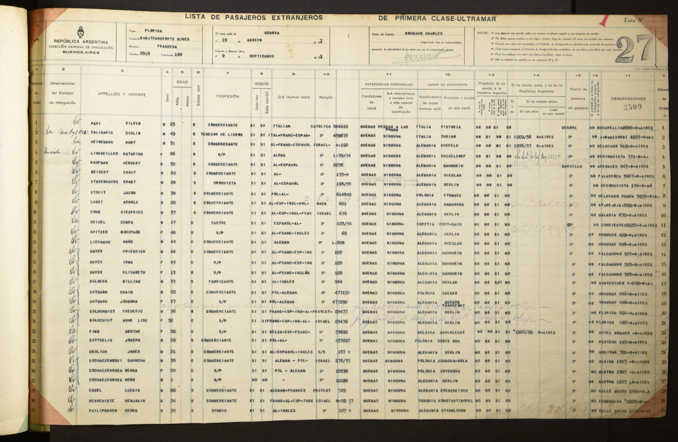 Original Document numérique not accessible