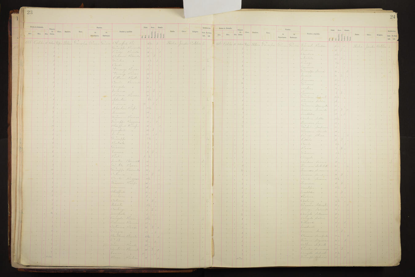 Original Document numérique not accessible