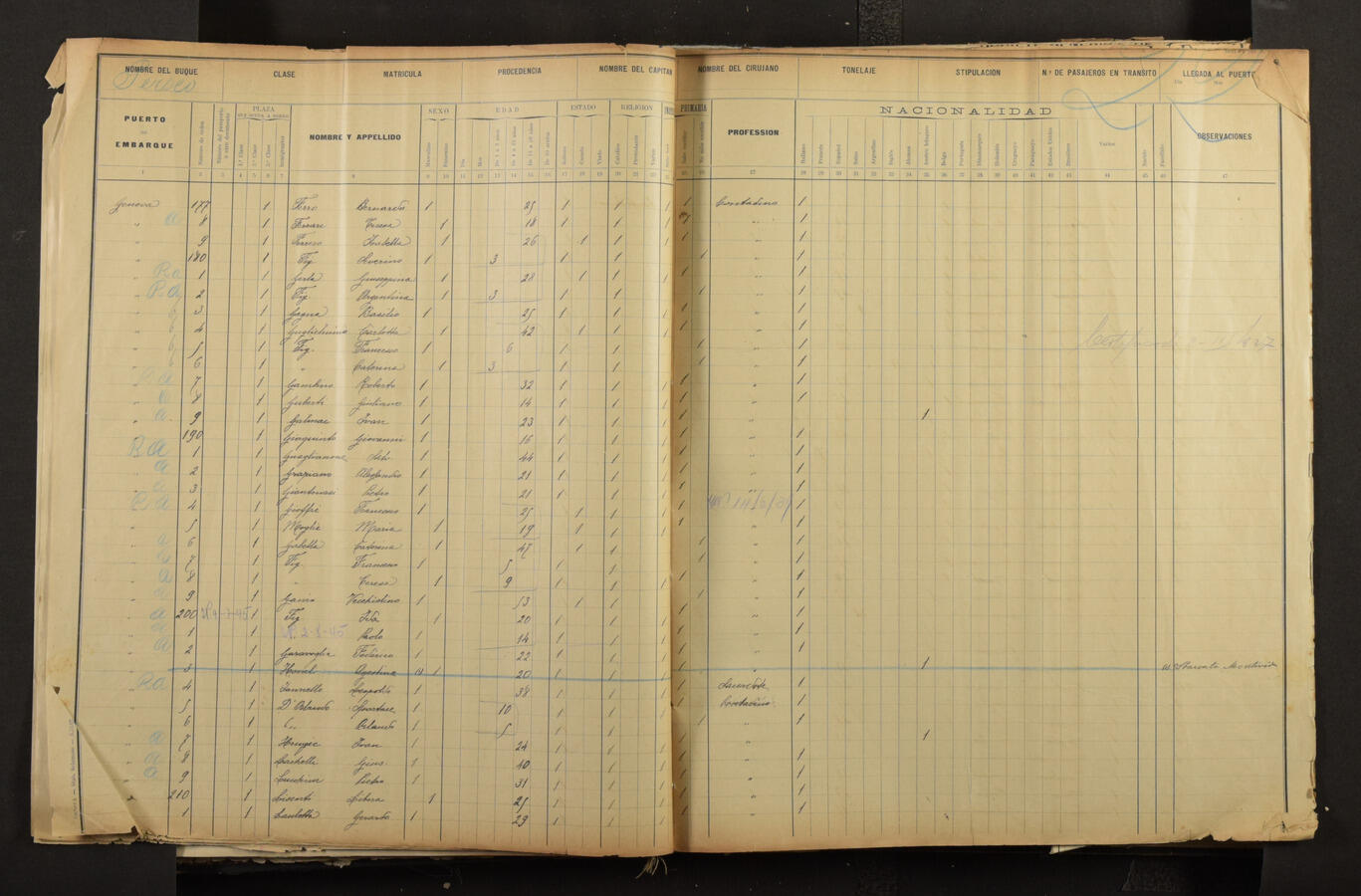 Original Document numérique not accessible