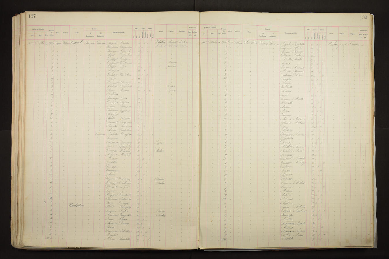 Original Document numérique not accessible