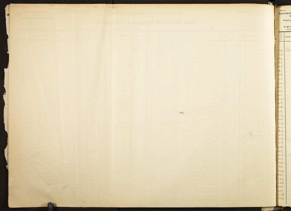 Original Digitaal object not accessible