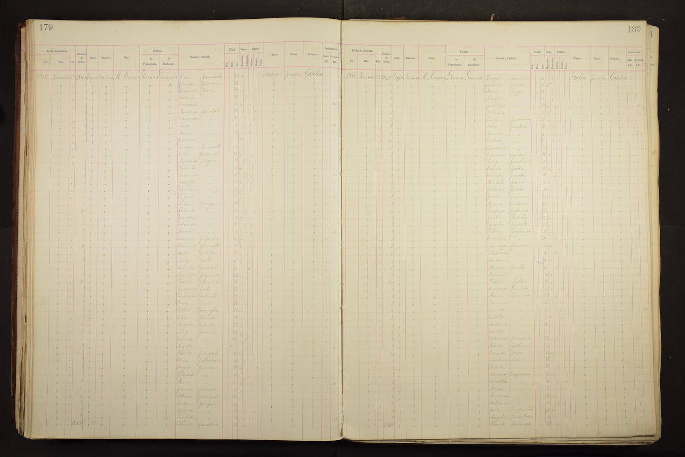 Original Document numérique not accessible