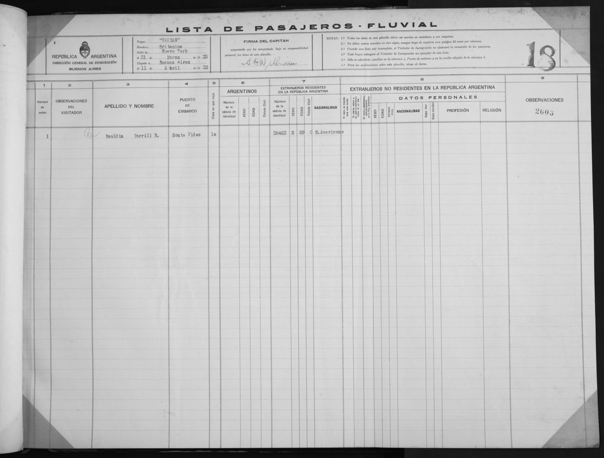 Original Document numérique not accessible