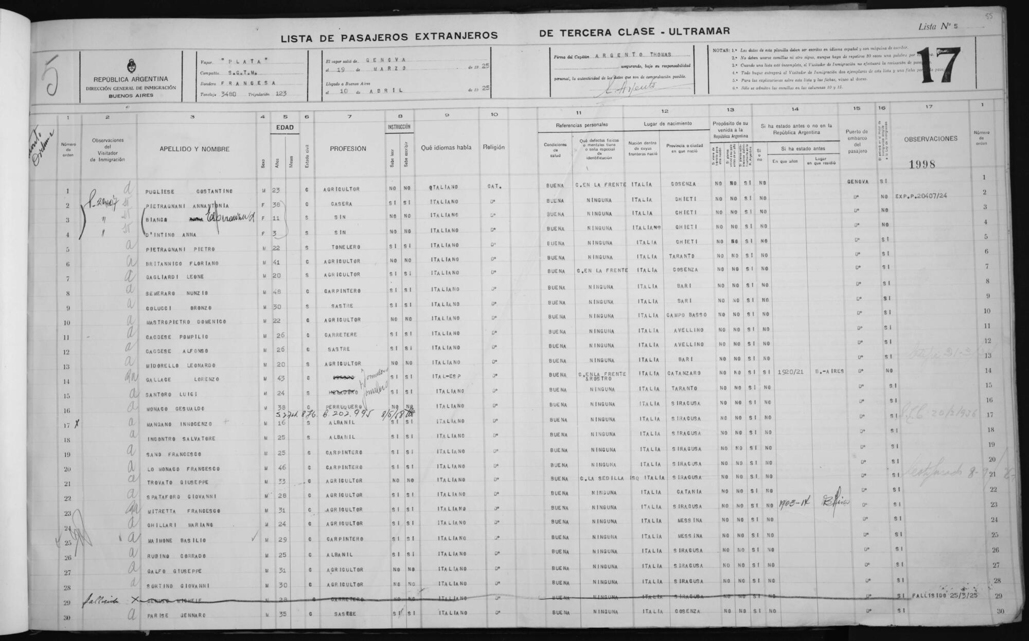 Original Document numérique not accessible