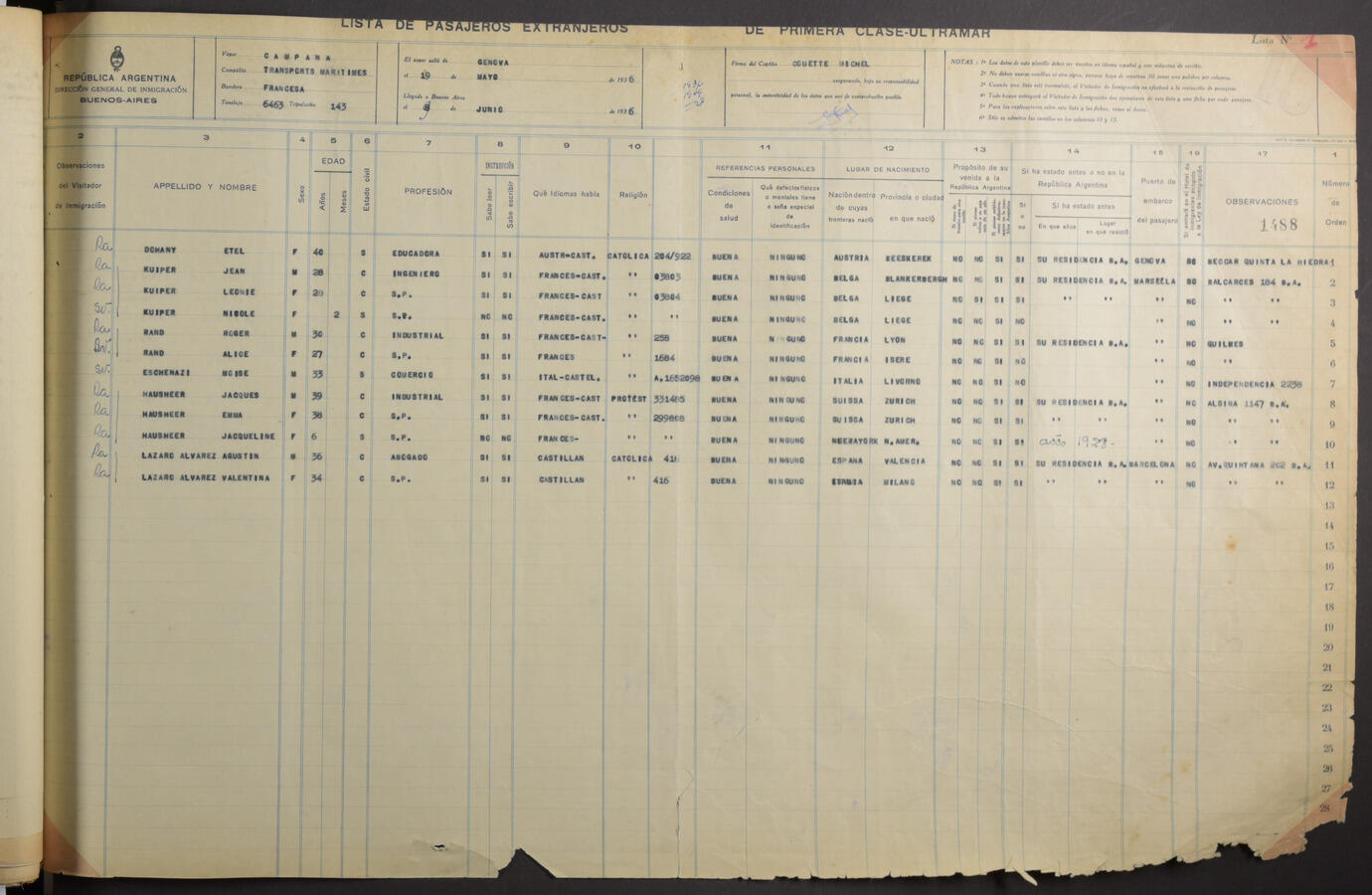 Original Document numérique not accessible