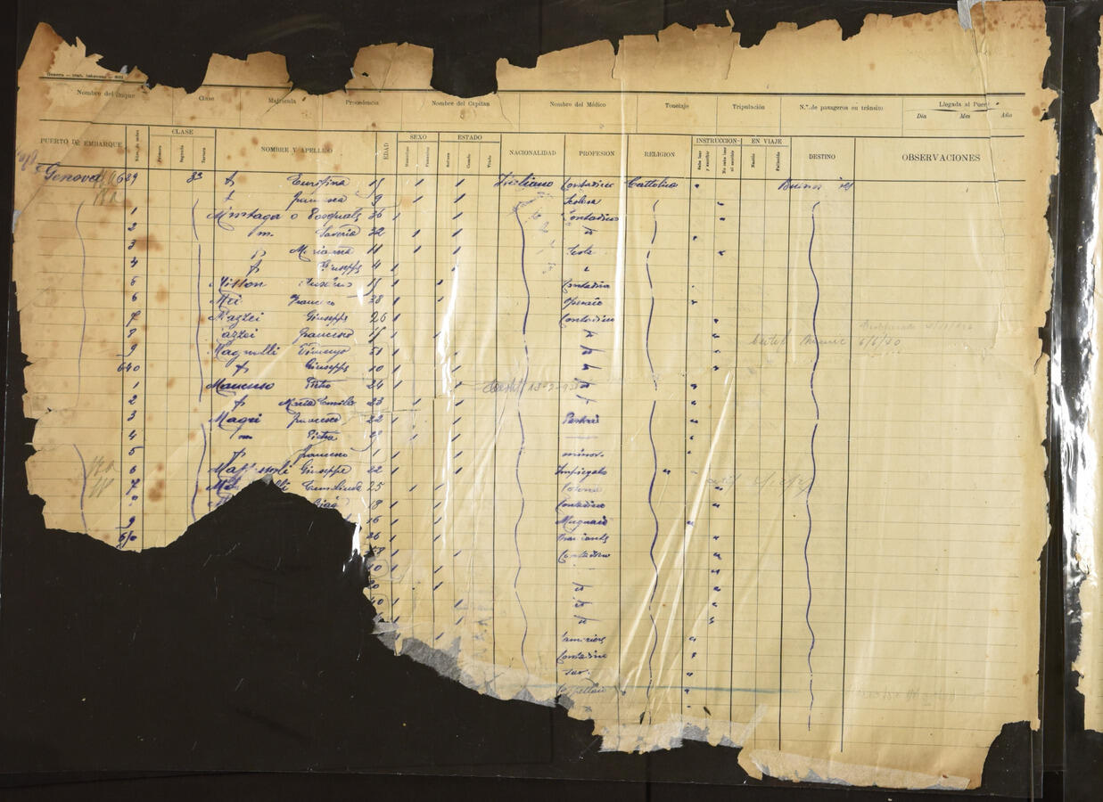Original Digital object not accessible
