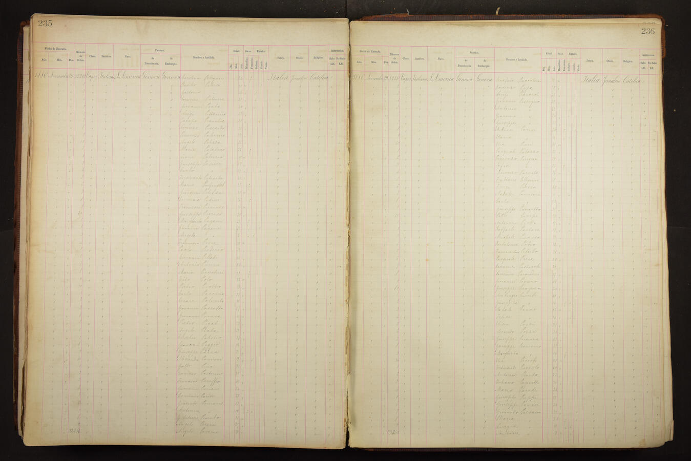 Original Document numérique not accessible