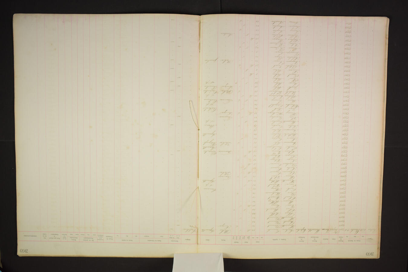 Original Document numérique not accessible