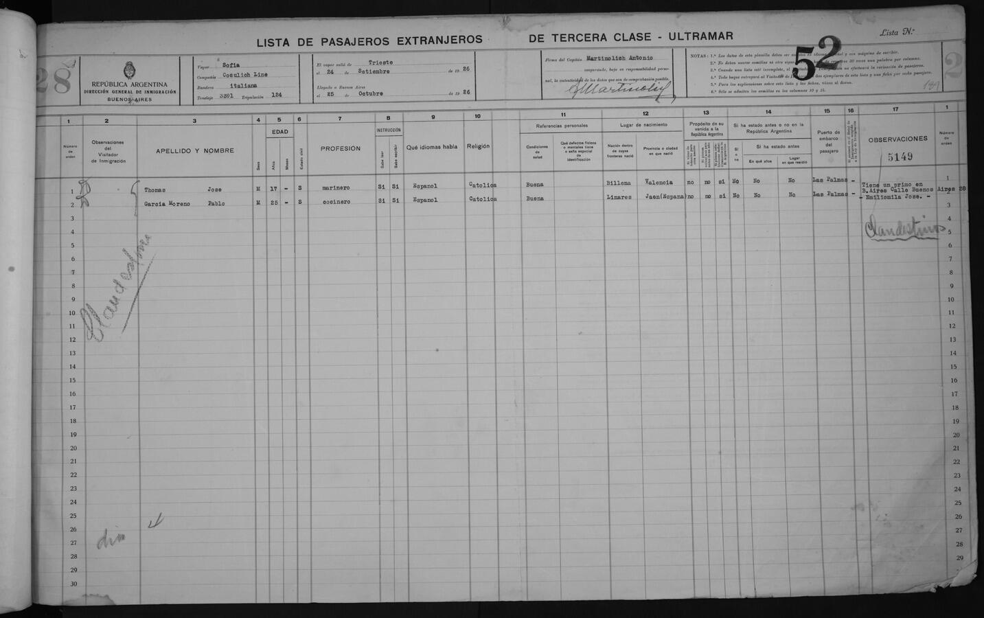Original Document numérique not accessible
