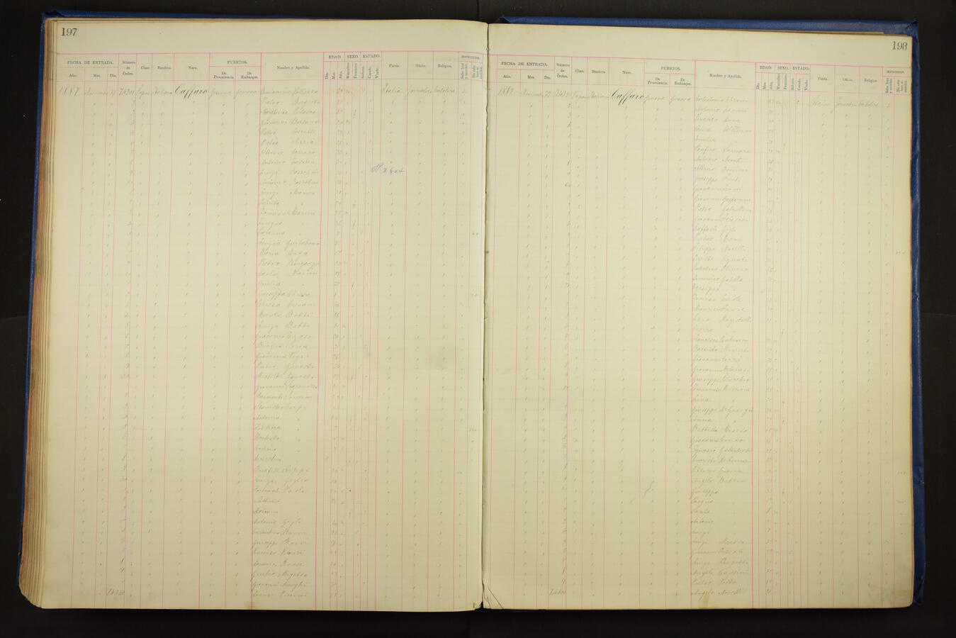 Original Document numérique not accessible