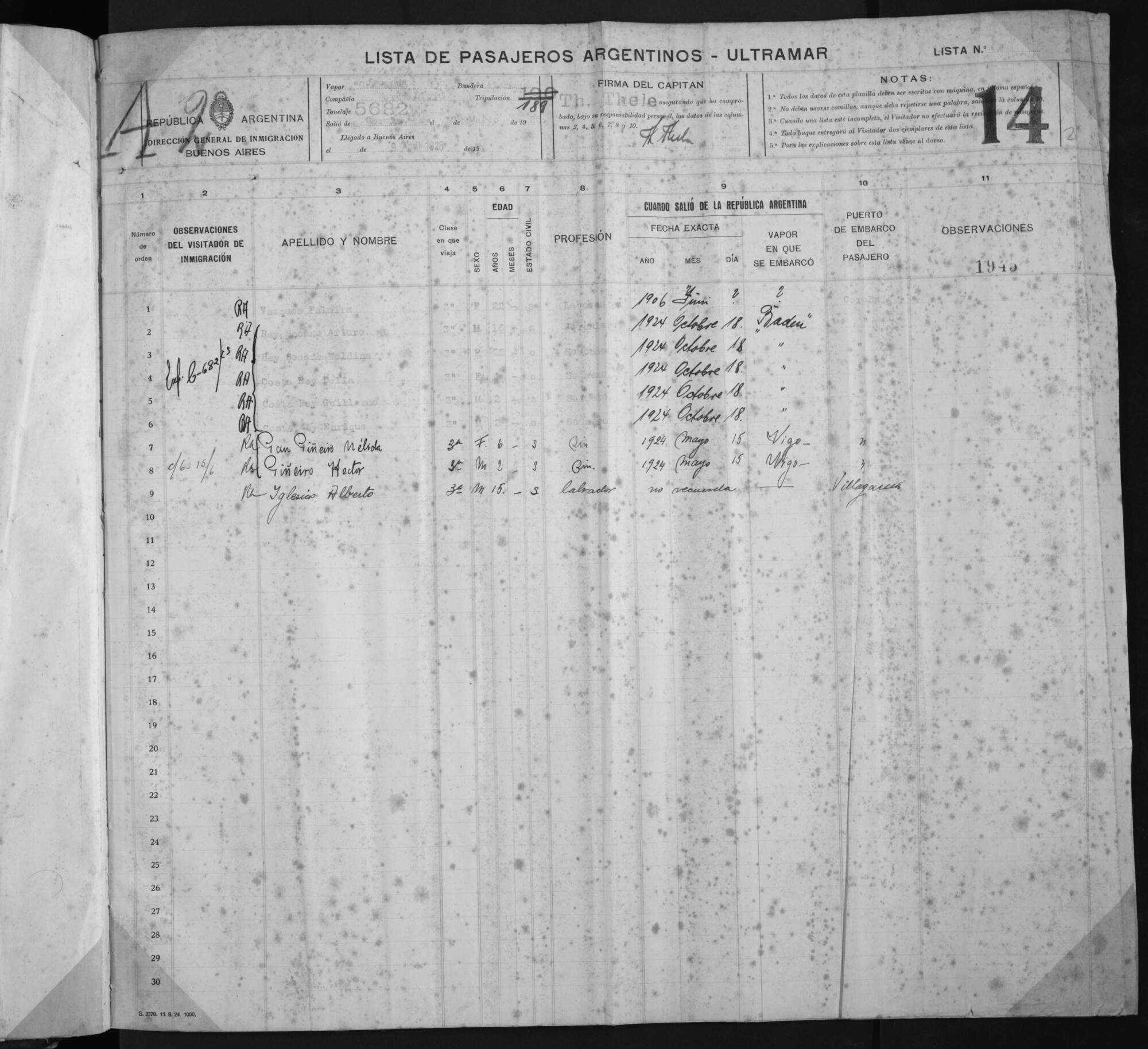 Original Document numérique not accessible