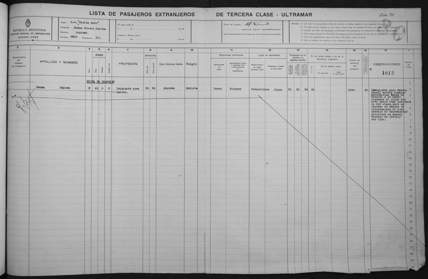 Original Document numérique not accessible