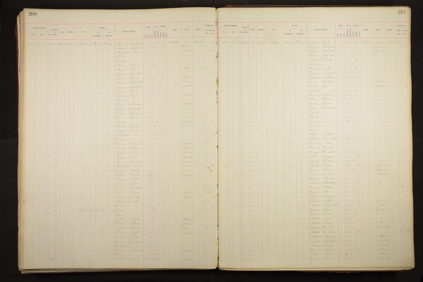 Original Document numérique not accessible