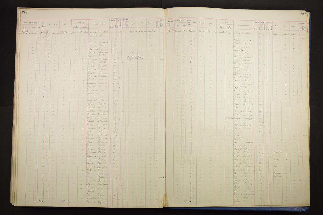 Original Digitaal object not accessible
