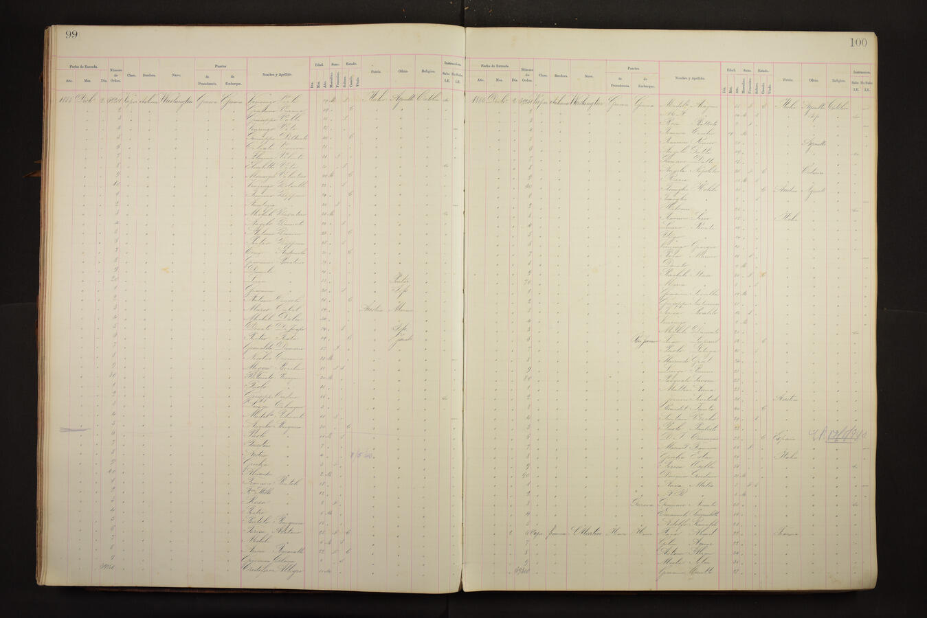 Original Document numérique not accessible