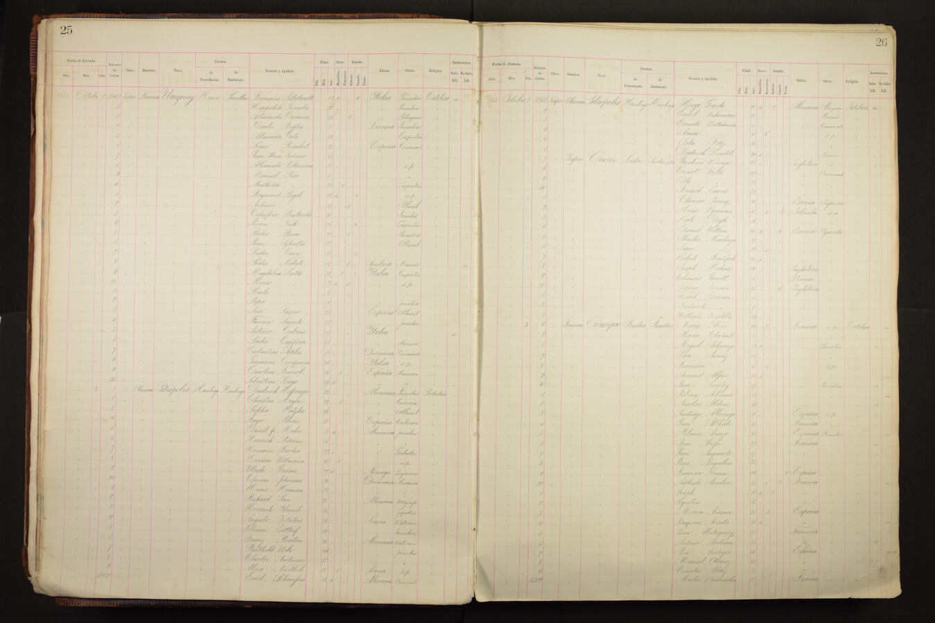 Original Document numérique not accessible