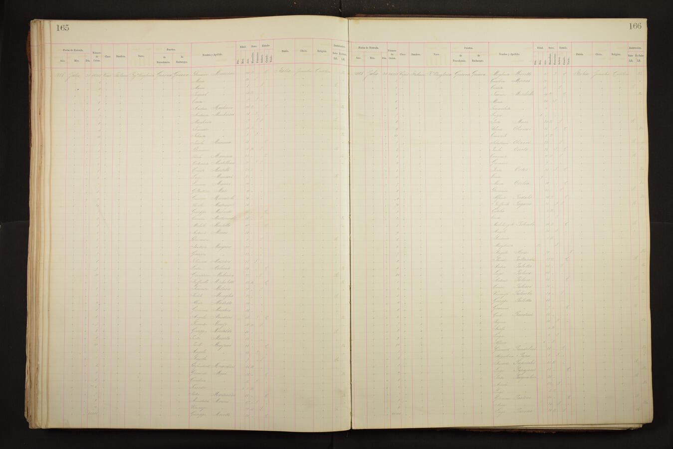 Original Document numérique not accessible