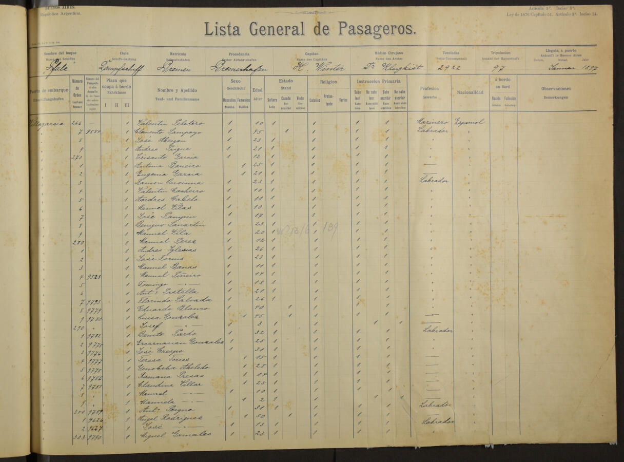 Original Document numérique not accessible