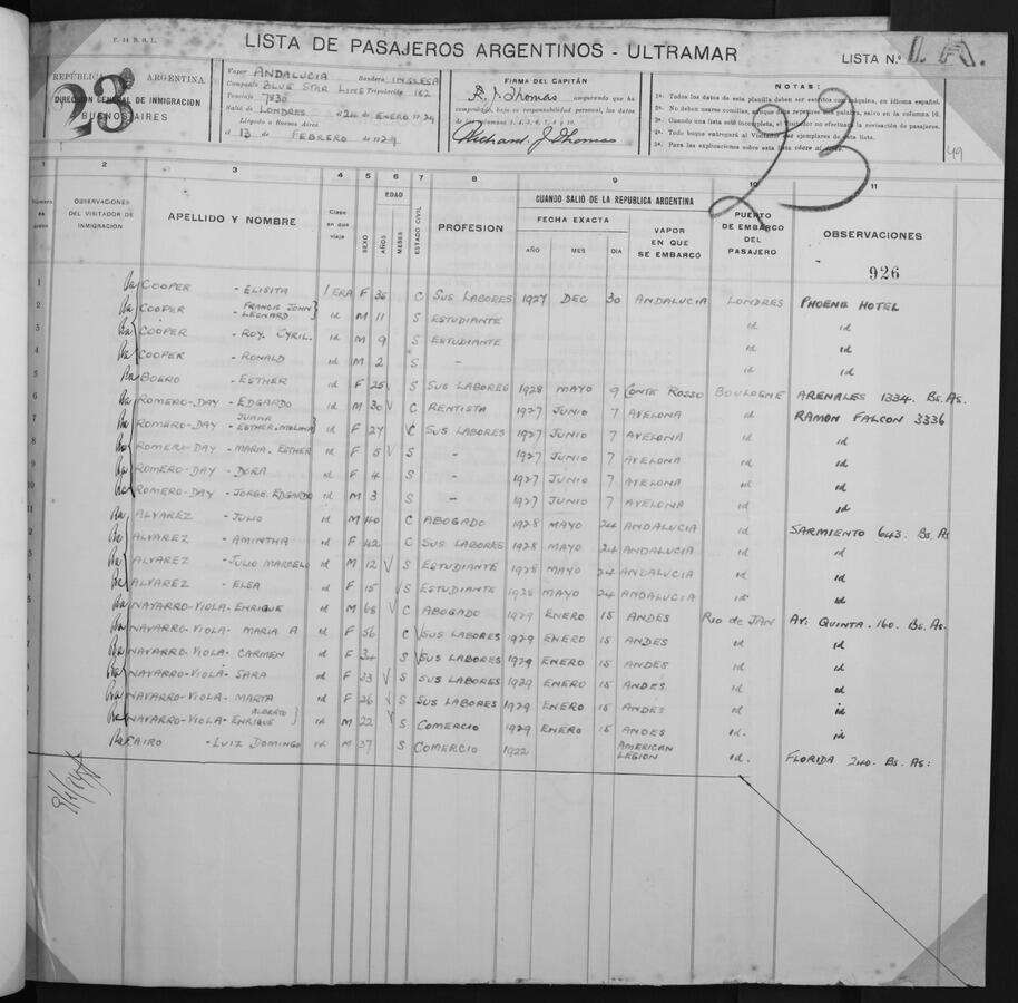 Original Document numérique not accessible