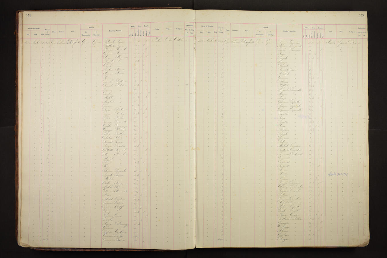 Original Document numérique not accessible