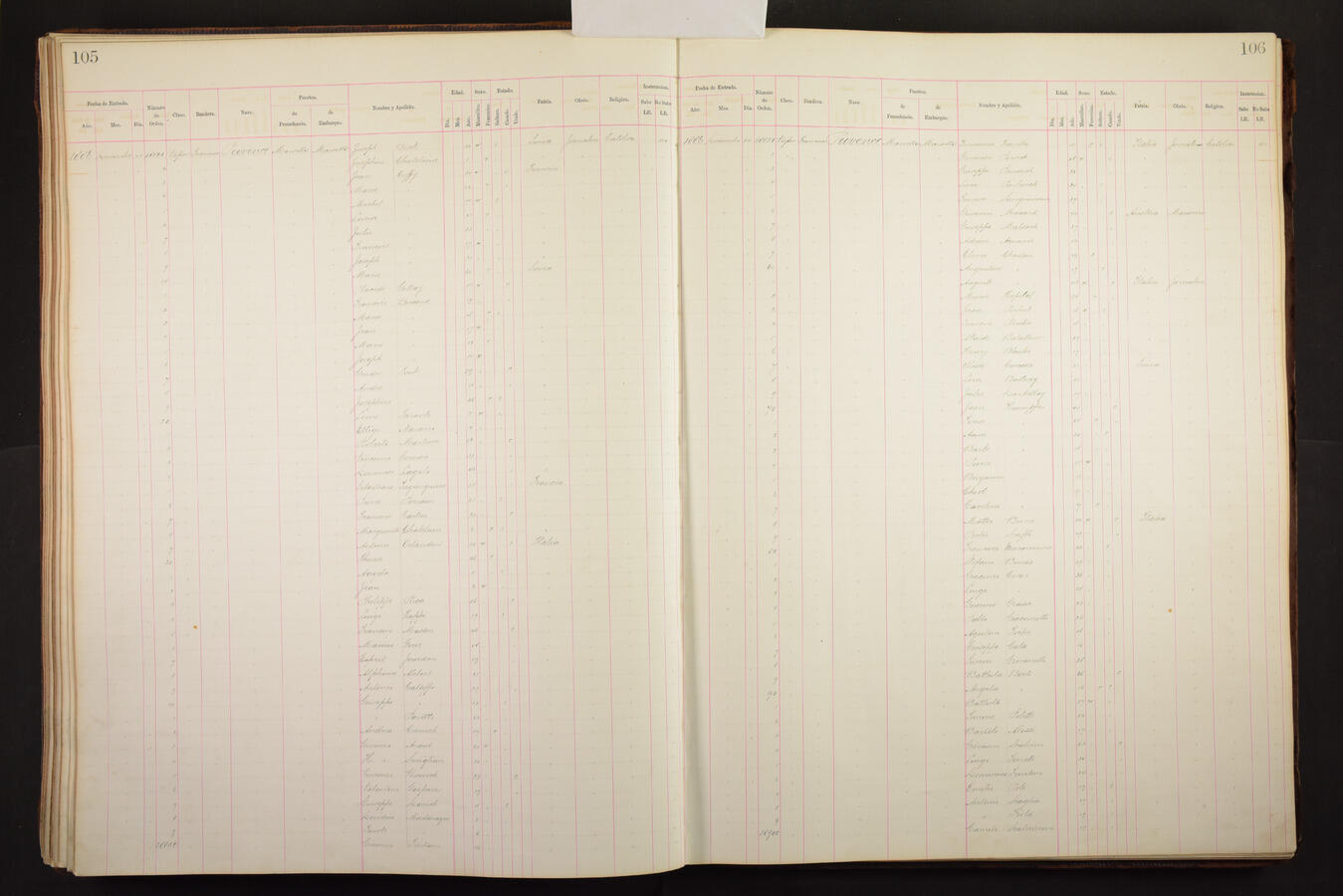 Original Document numérique not accessible