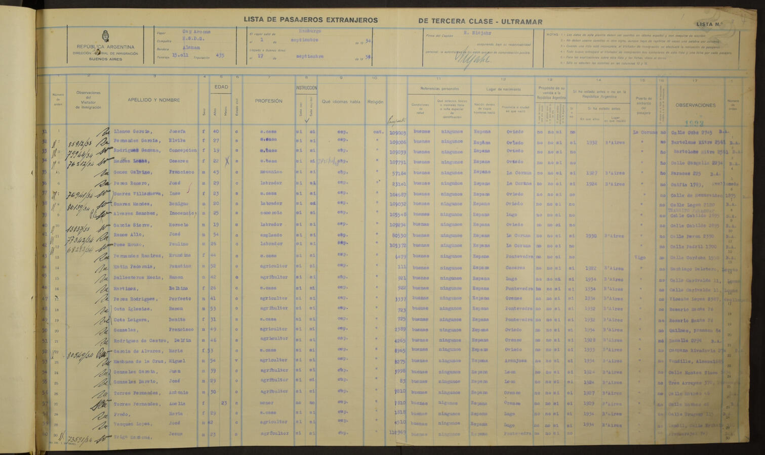 Original Digitaal object not accessible