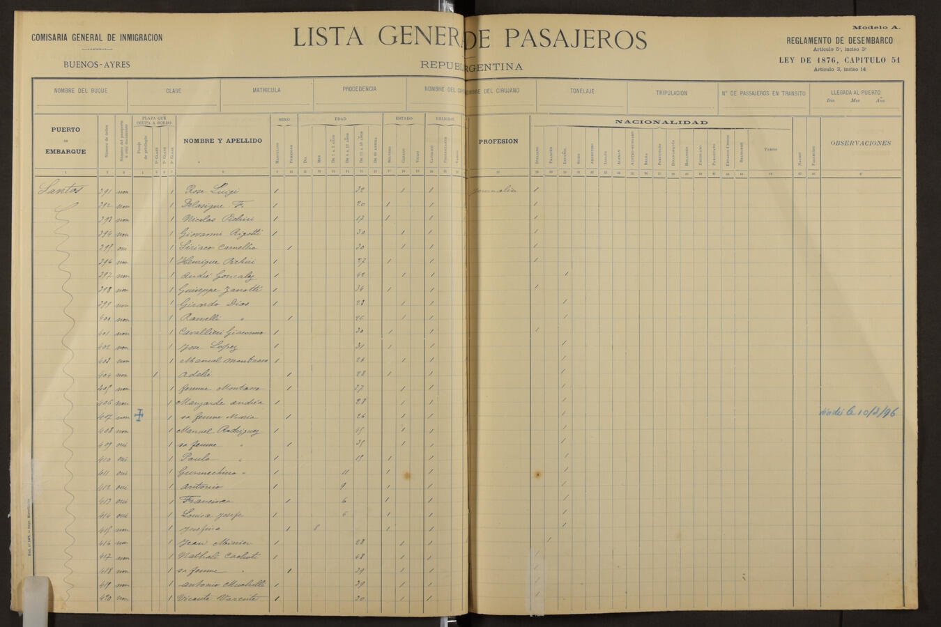 Original Document numérique not accessible