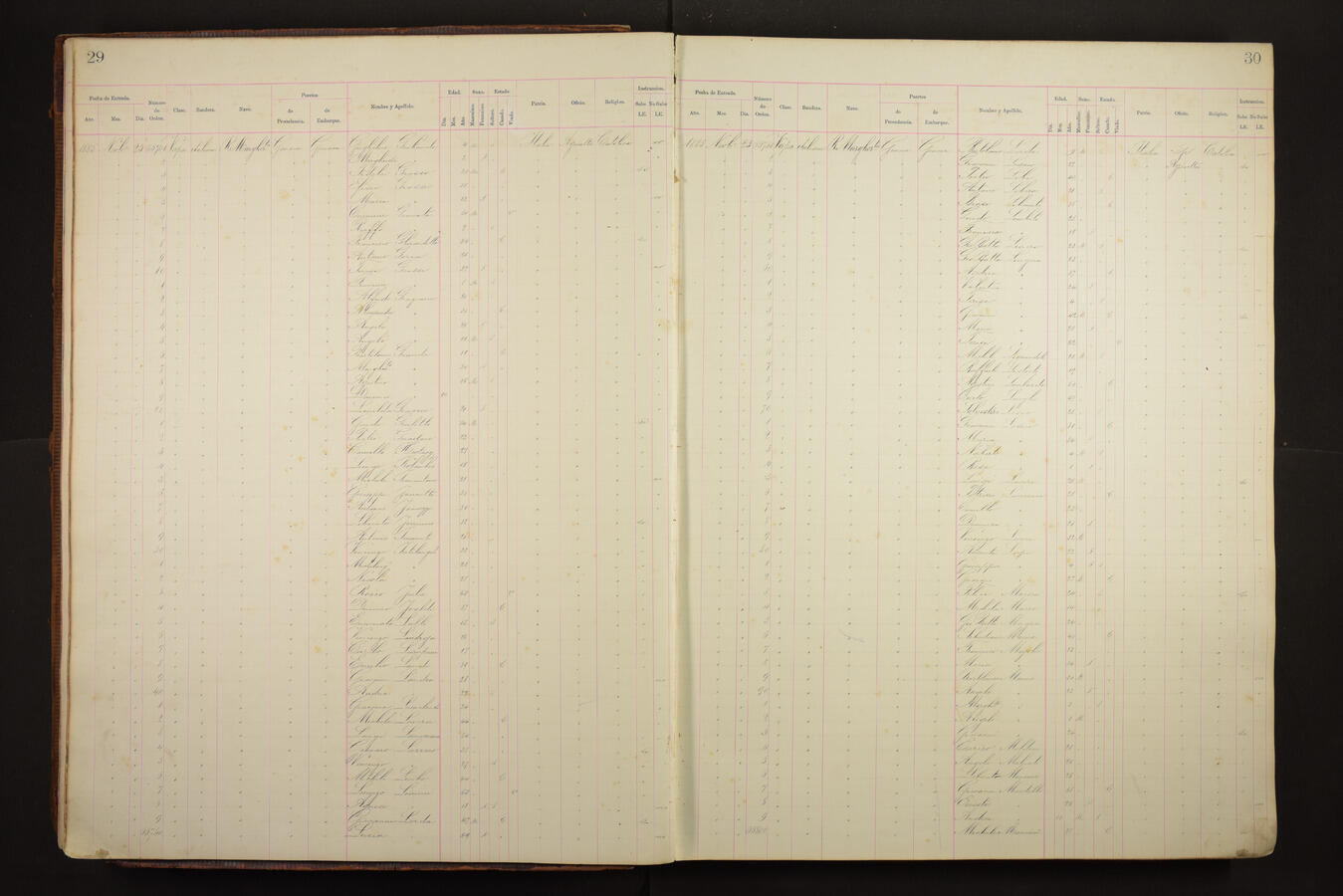 Original Document numérique not accessible