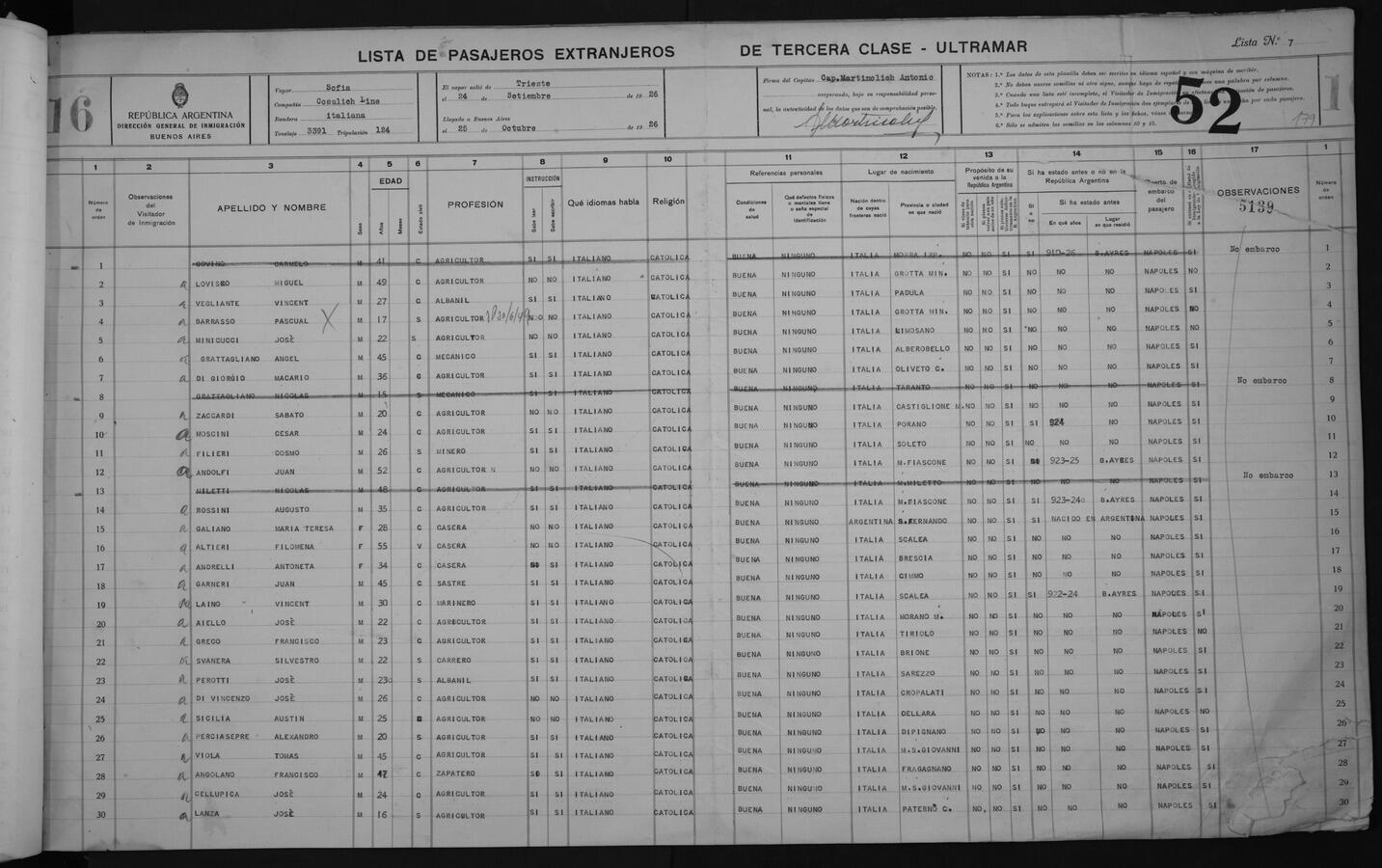 Original Digital object not accessible