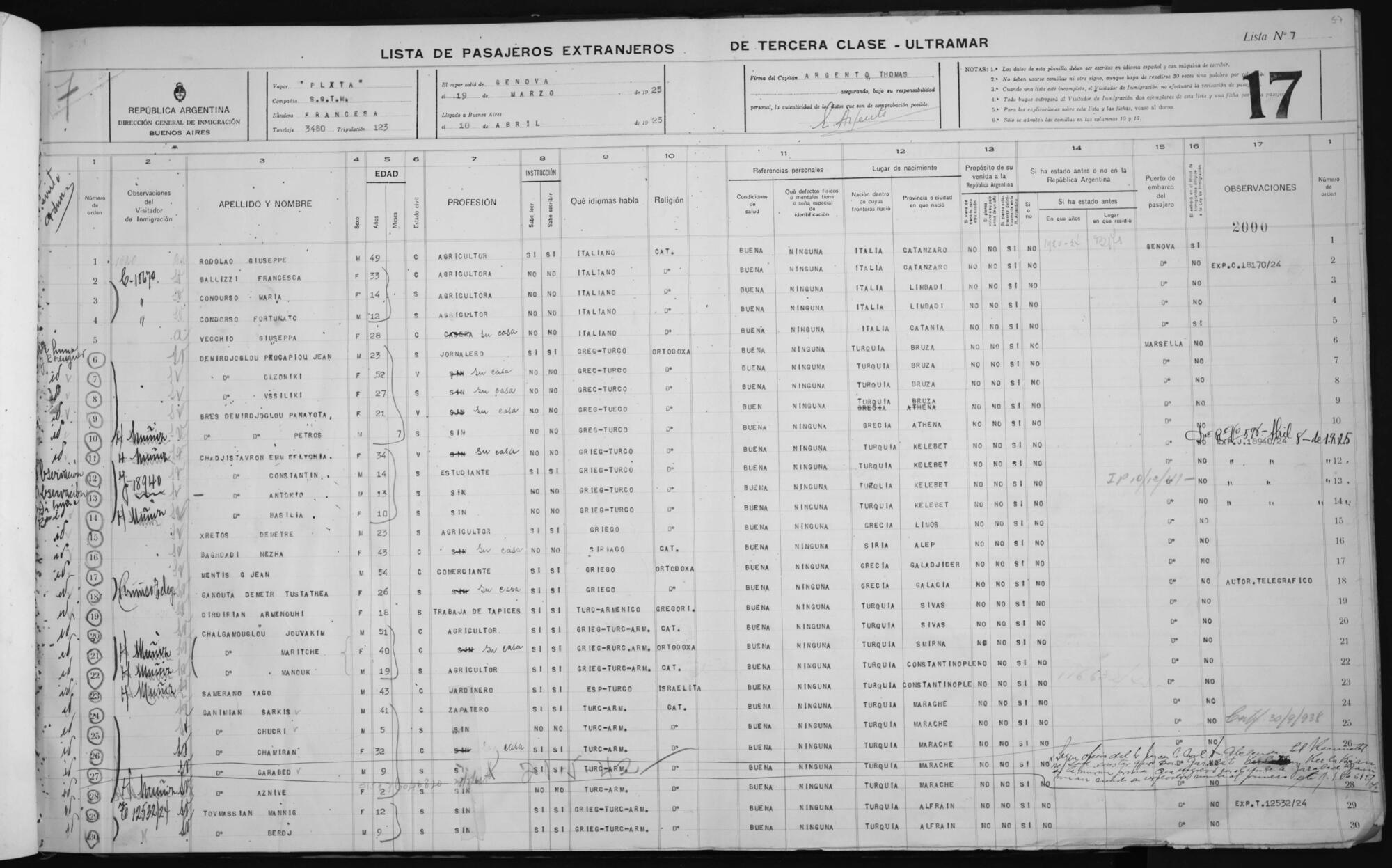 Original Document numérique not accessible