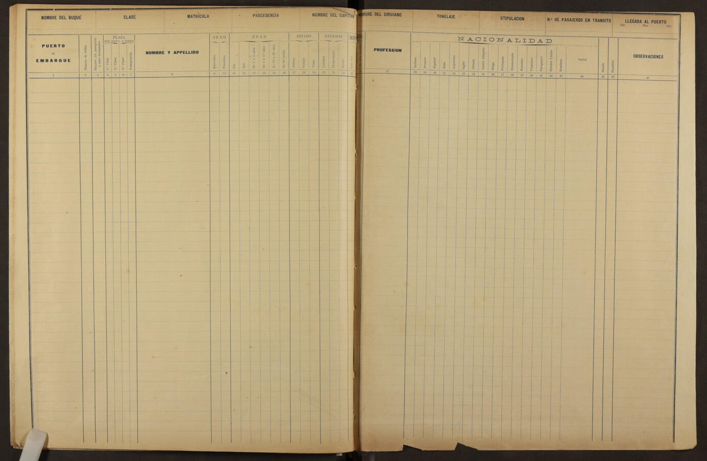 Original Document numérique not accessible