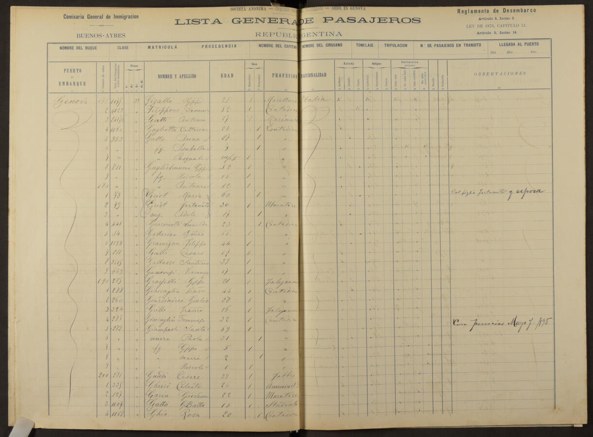 Original Digitaal object not accessible