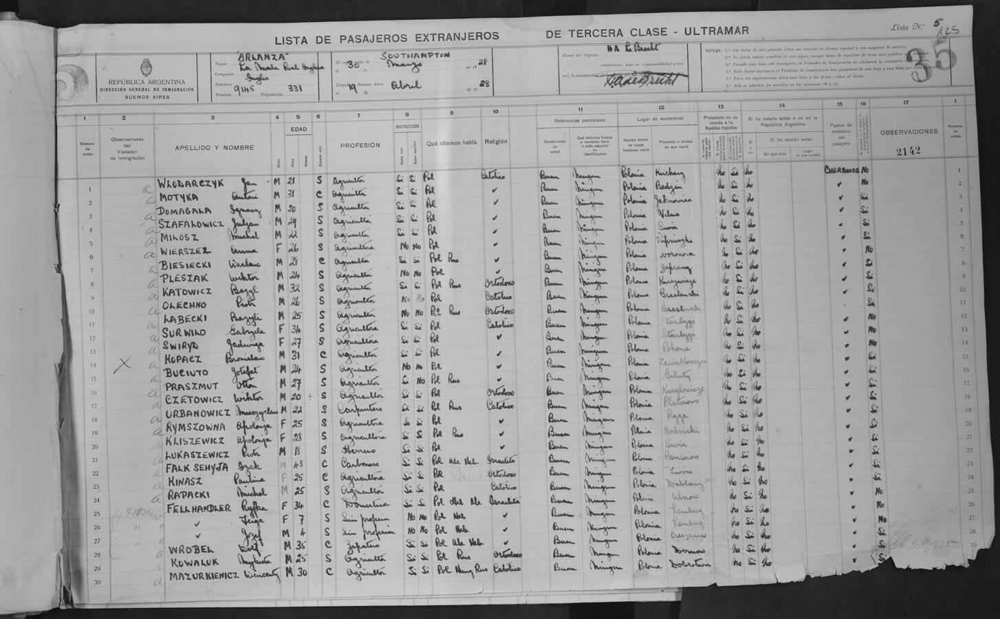 Original Document numérique not accessible
