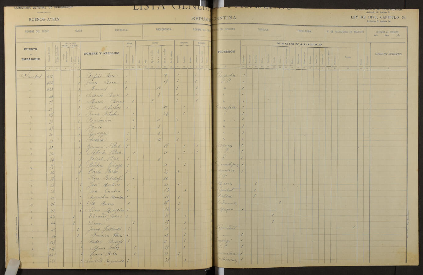 Original Document numérique not accessible