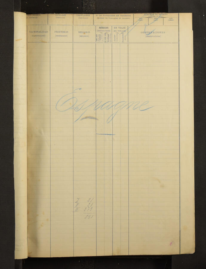 Original Document numérique not accessible