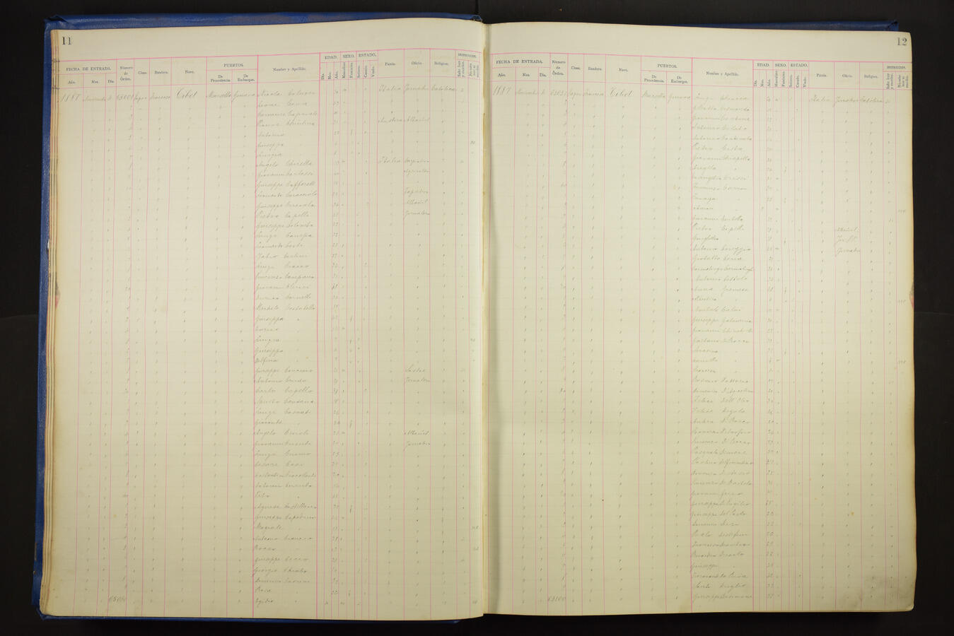 Original Document numérique not accessible