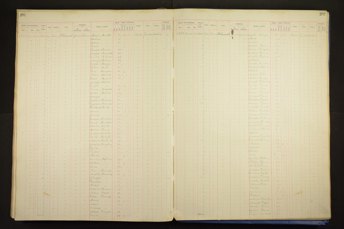 Original Digitaal object not accessible