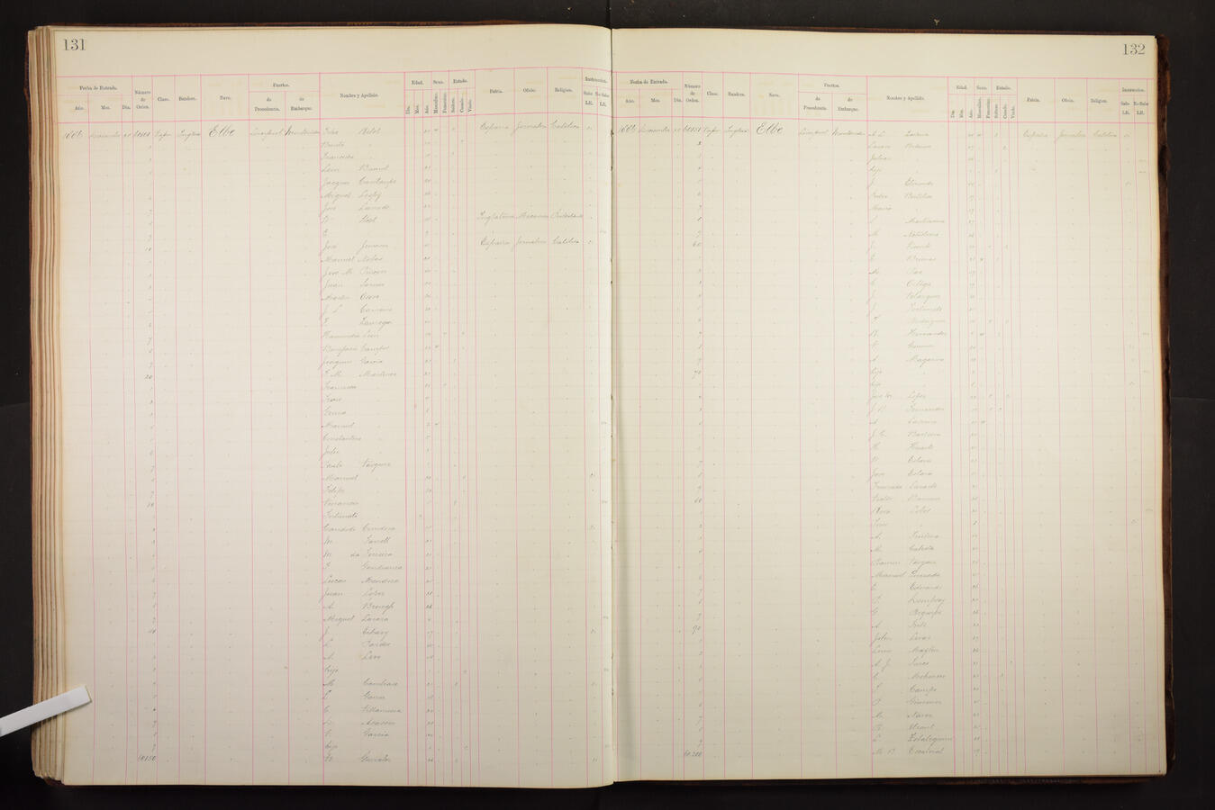 Original Document numérique not accessible