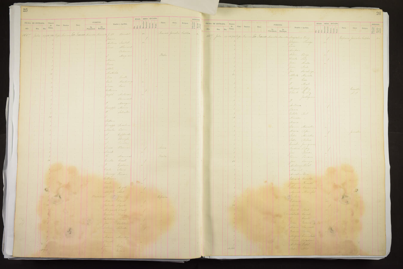 Original Document numérique not accessible