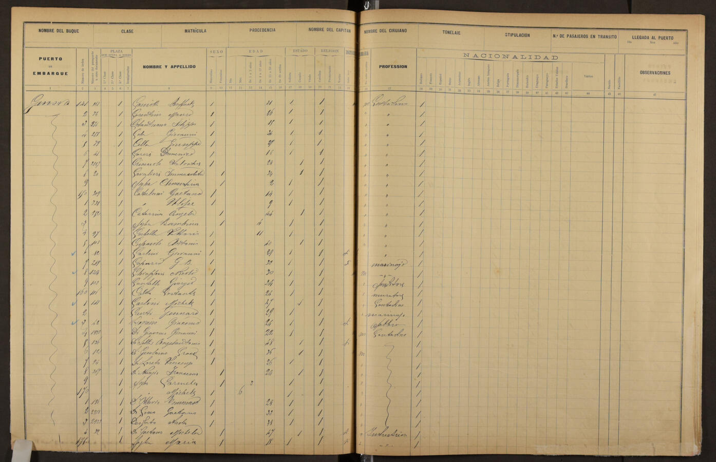 Original Document numérique not accessible