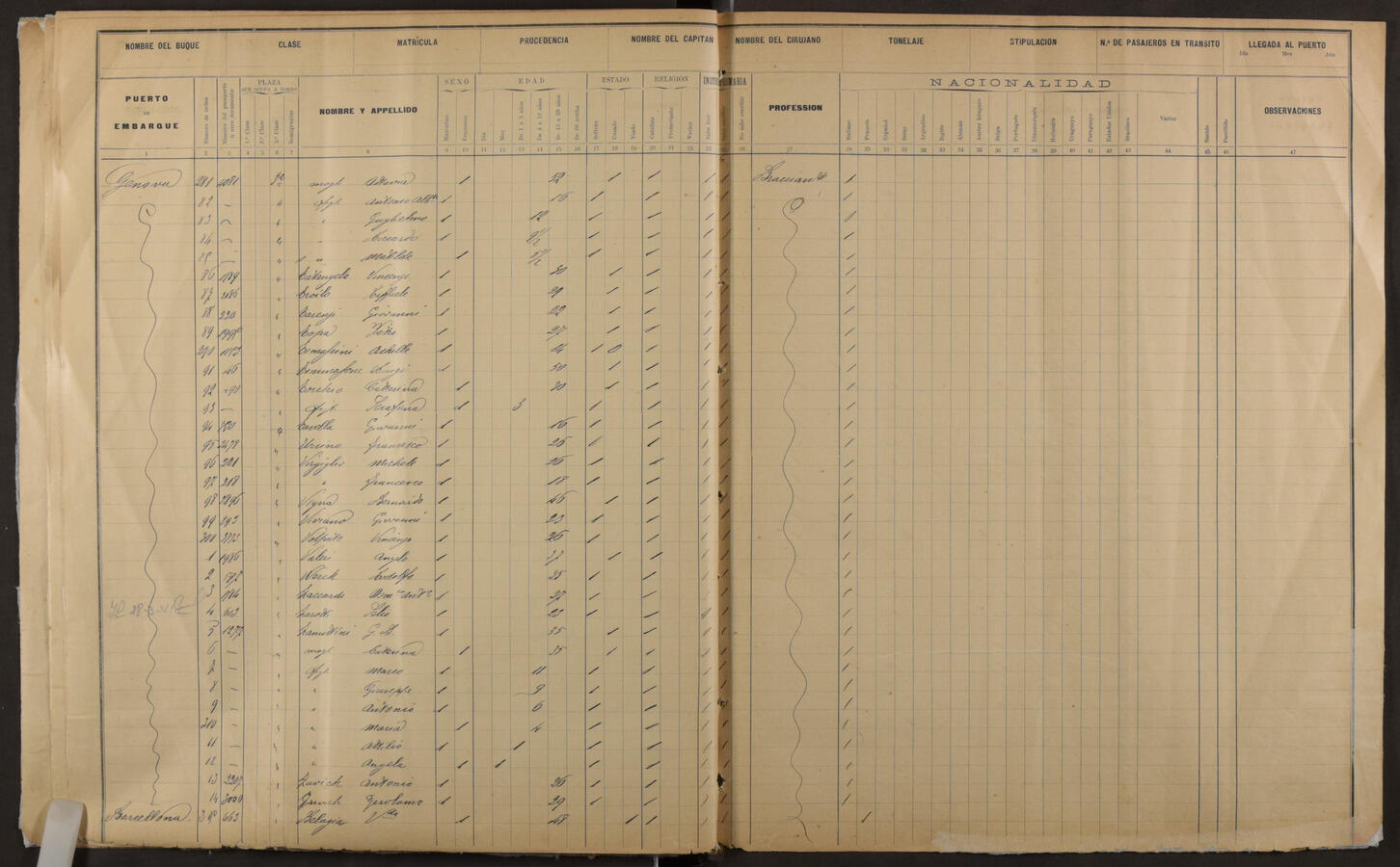 Original Document numérique not accessible