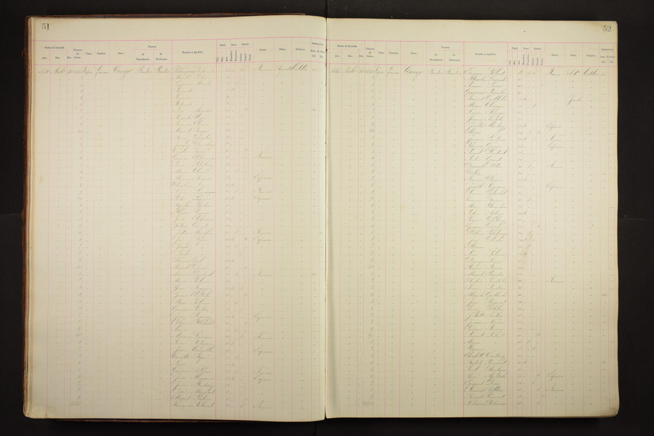 Original Document numérique not accessible