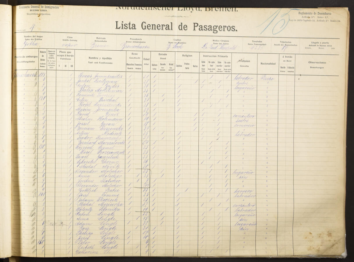 Original Document numérique not accessible