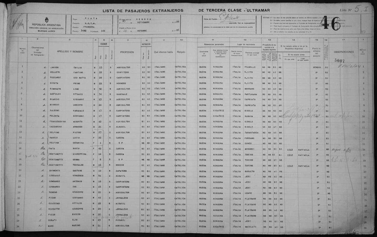 Original Document numérique not accessible