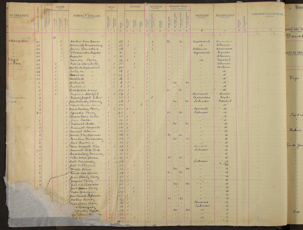 Original Document numérique not accessible