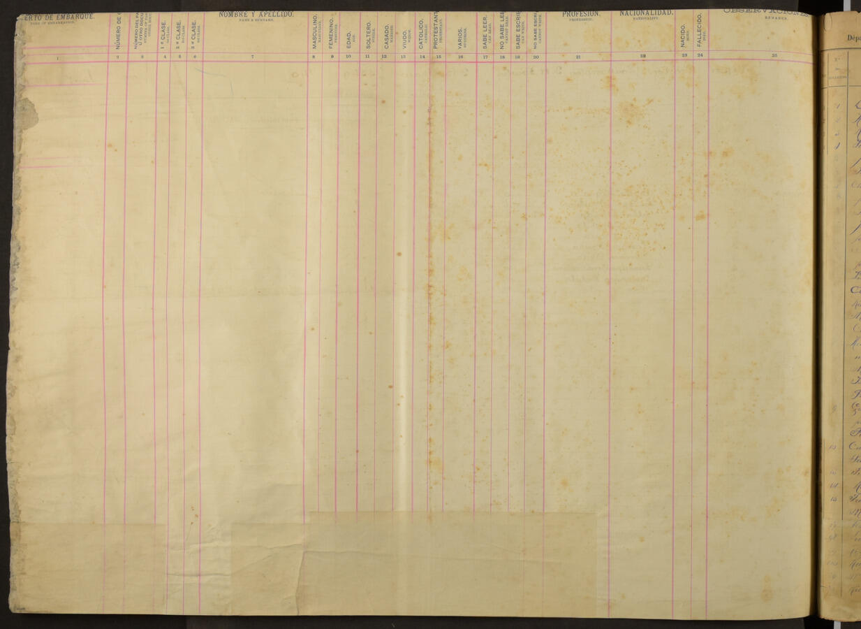 Original Document numérique not accessible