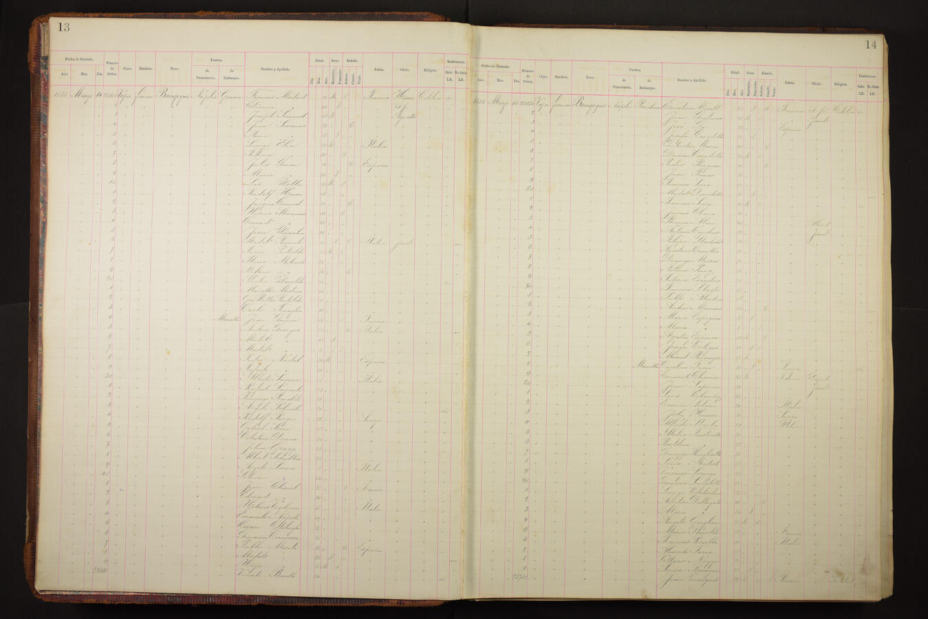 Original Document numérique not accessible