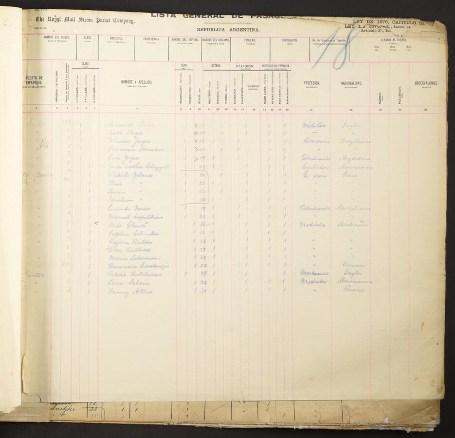 Original Document numérique not accessible