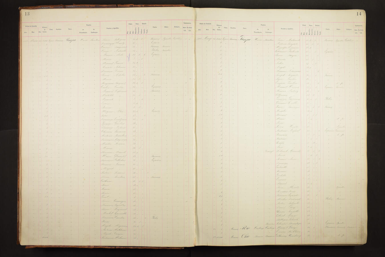 Original Digital object not accessible